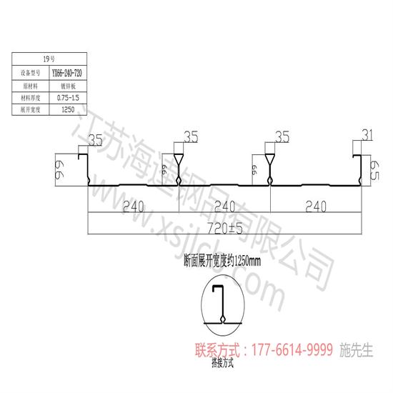 預(yù)防樓承板開裂的必備指南?